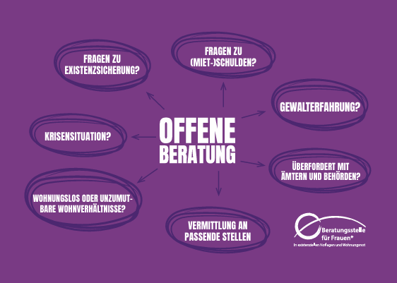 Download-Teaser Beratungsstelle für Frauen